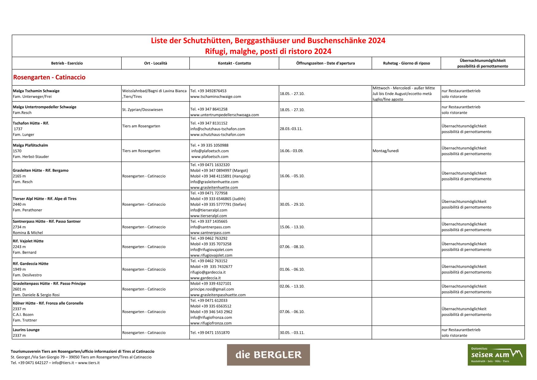 Hüttenverzeichnis_2024-1.jpg