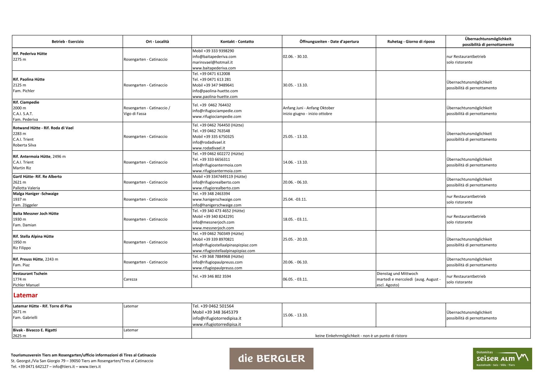 Hüttenverzeichnis_2024-2.jpg