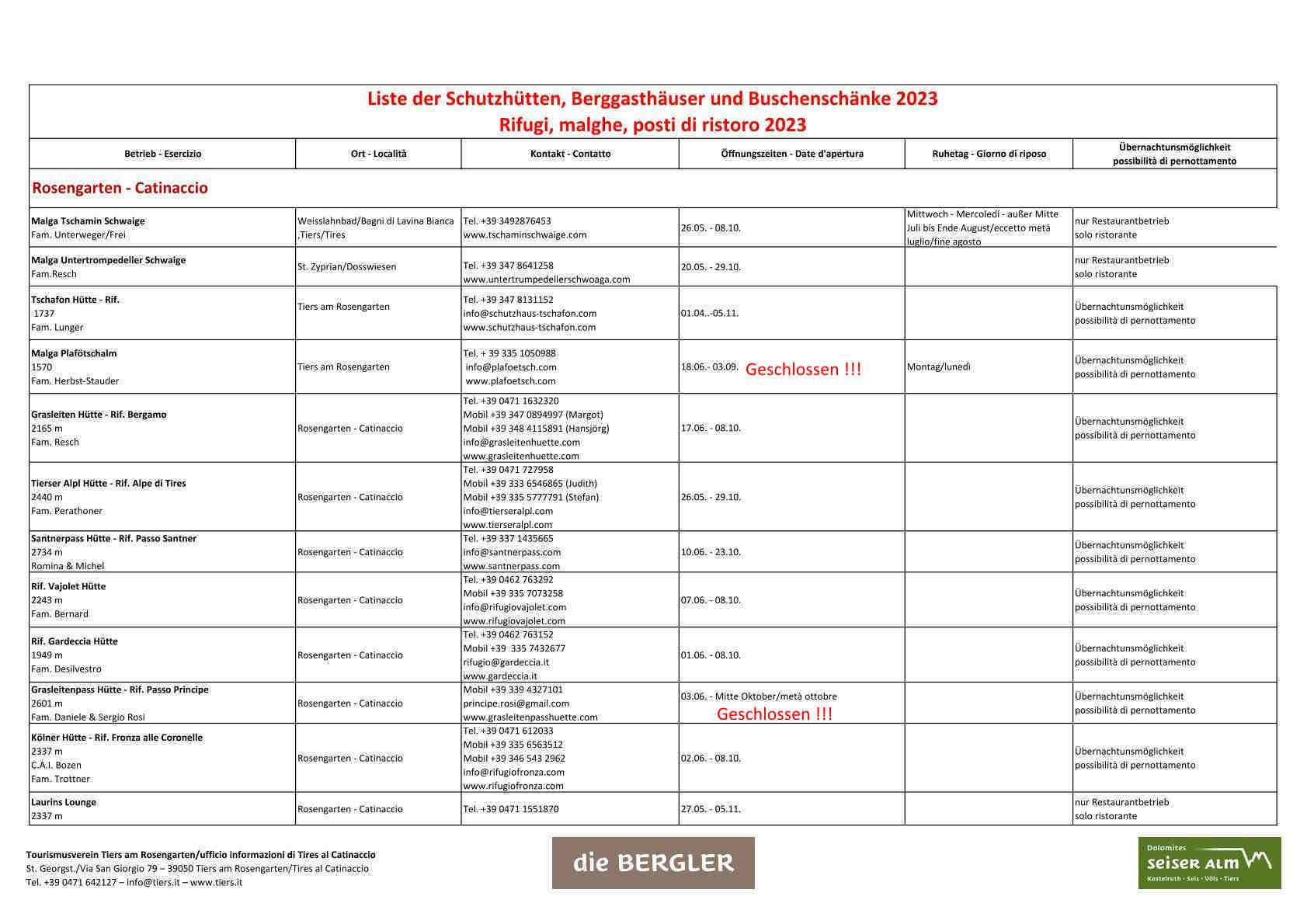 Hüttenverzeichnis_Elenco_rifugi_2023-1_-_Kopie.jpg