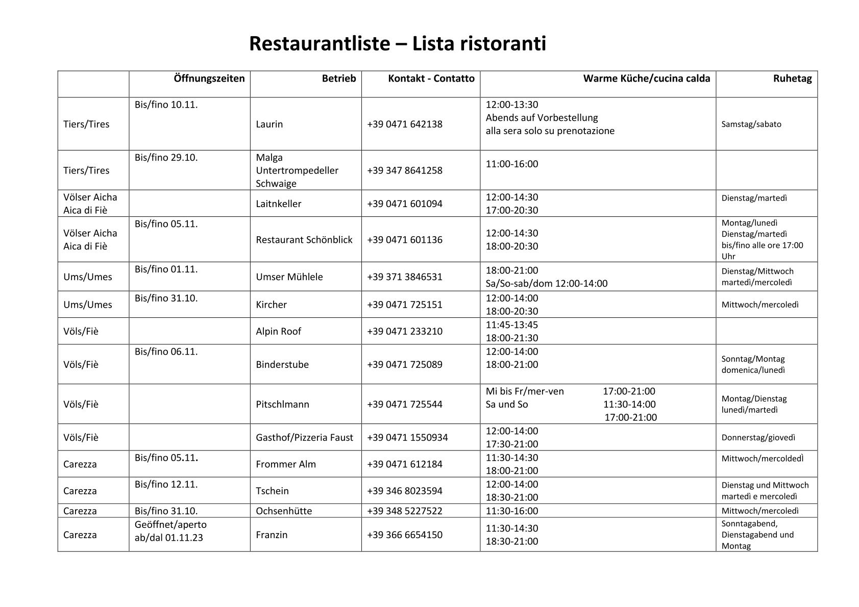 Restaurantliste-1.jpg