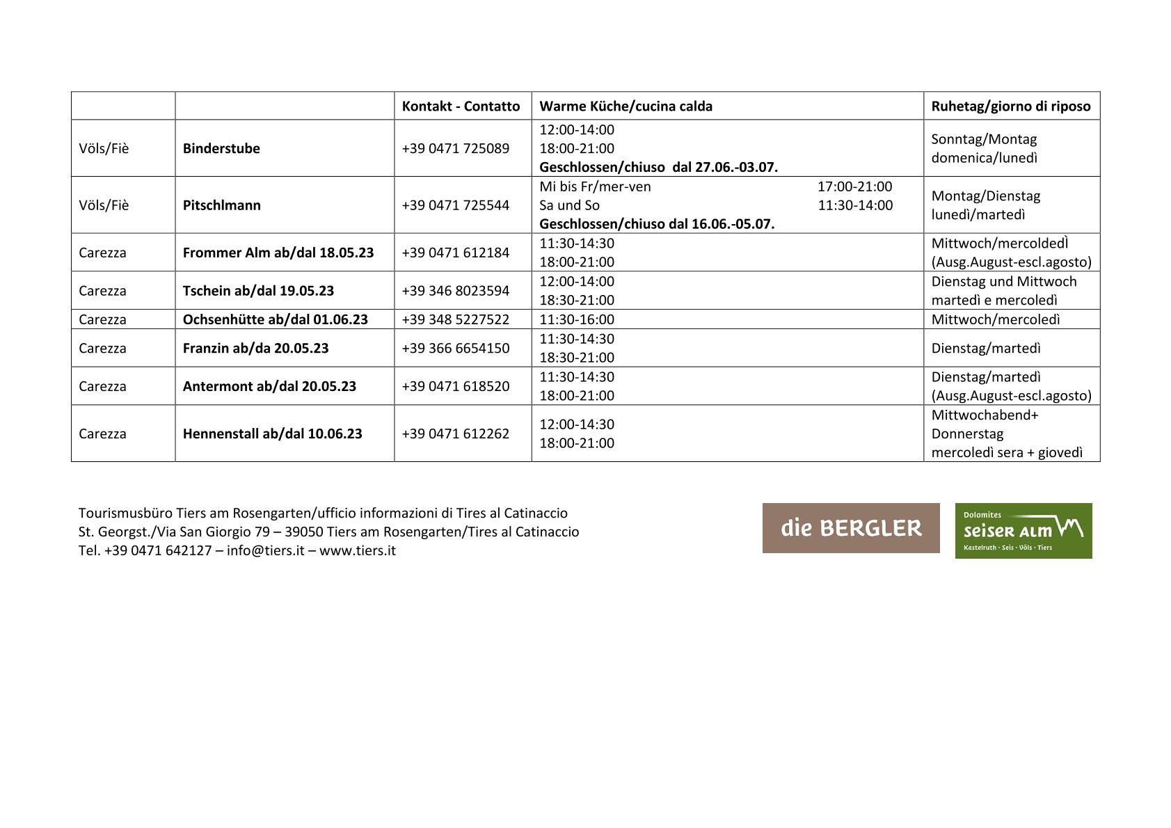 Restaurantliste_2023-2.jpg