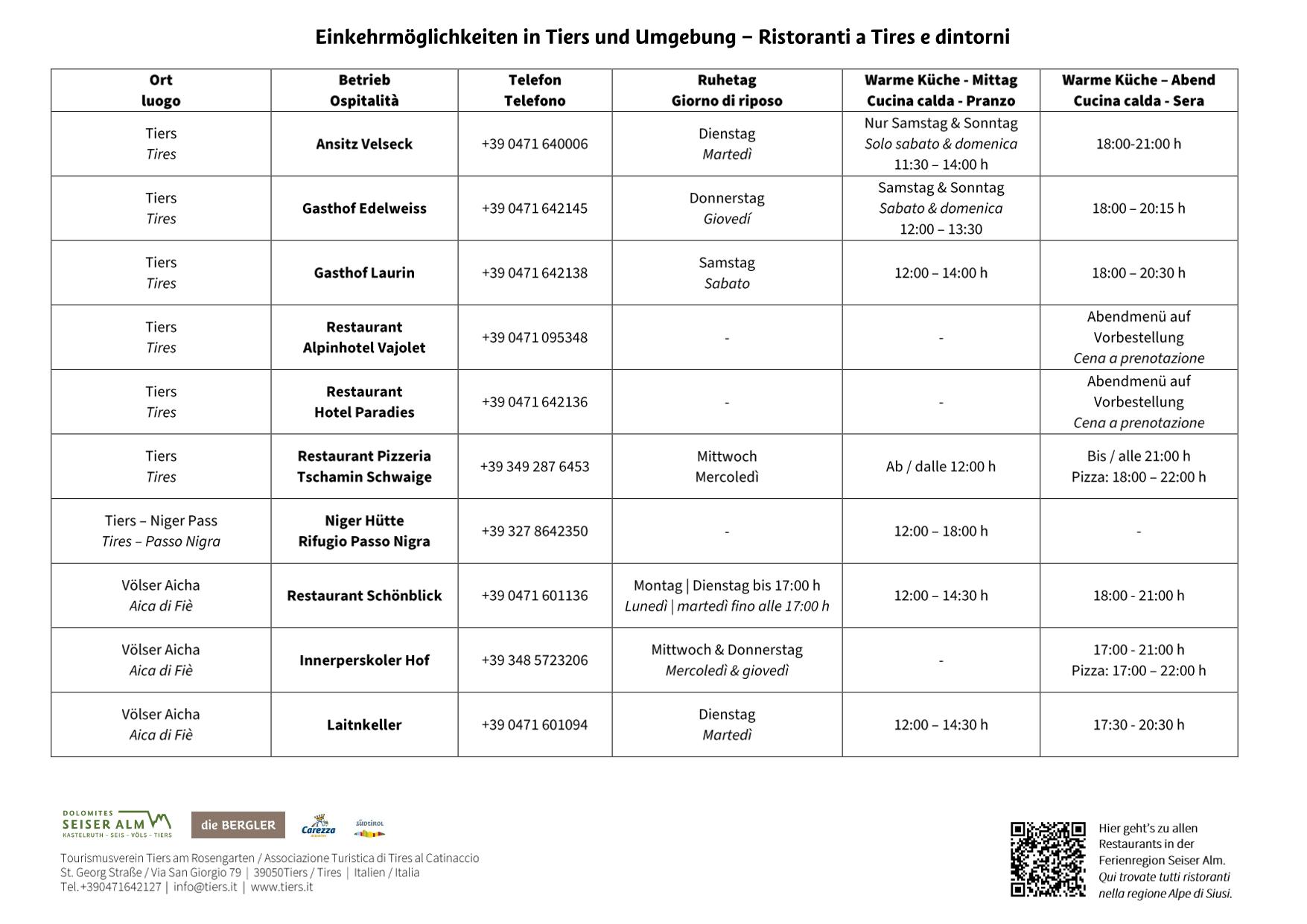 Restaurantliste_Sommer_2025-1.jpg