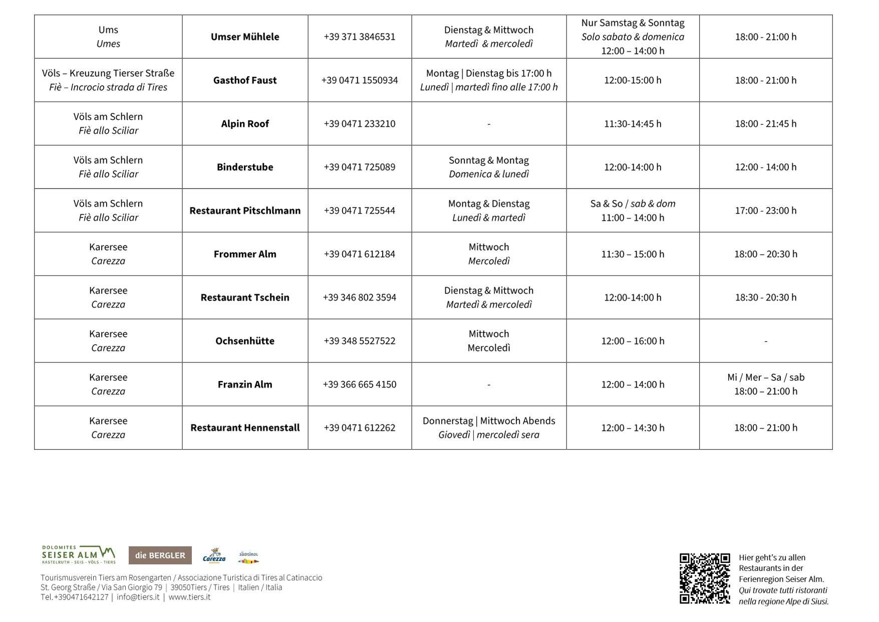 Restaurantliste_Sommer_2025-2.jpg