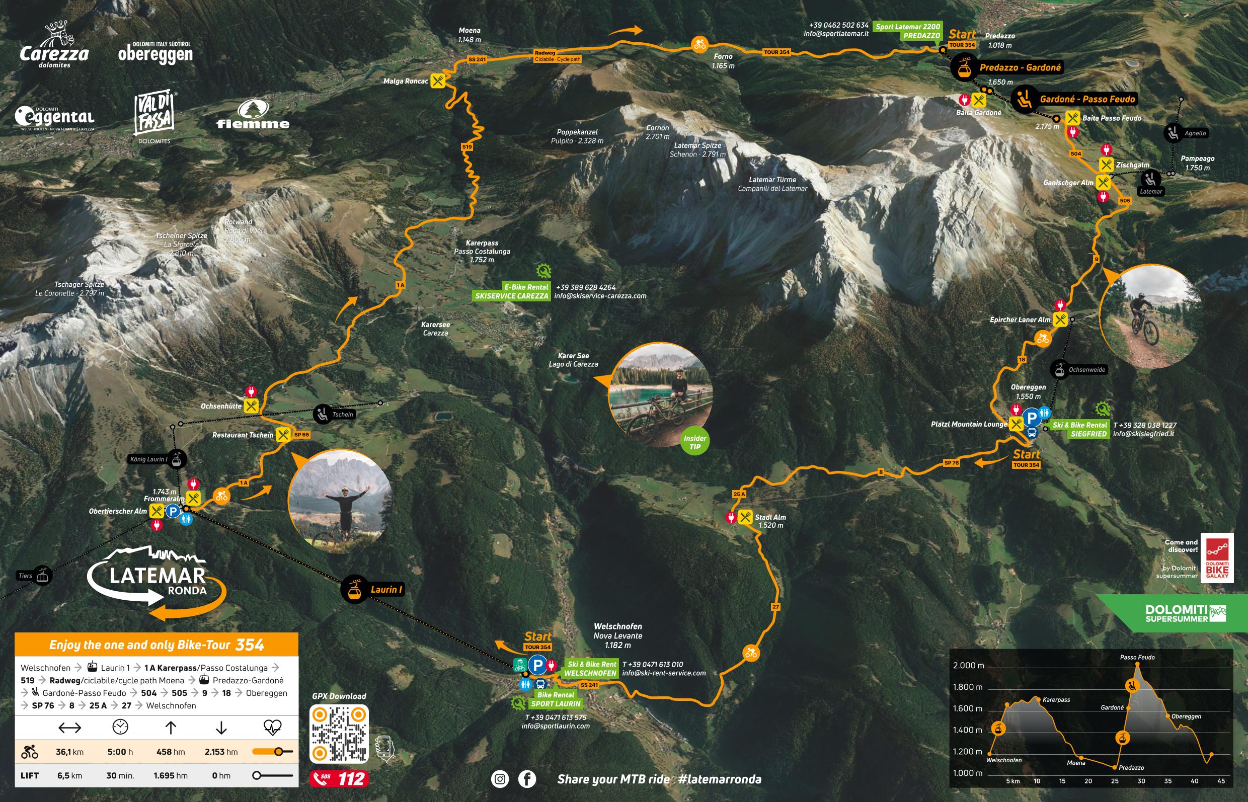 WEB-Latemar_Ronda_MTB_Karte-1.jpg