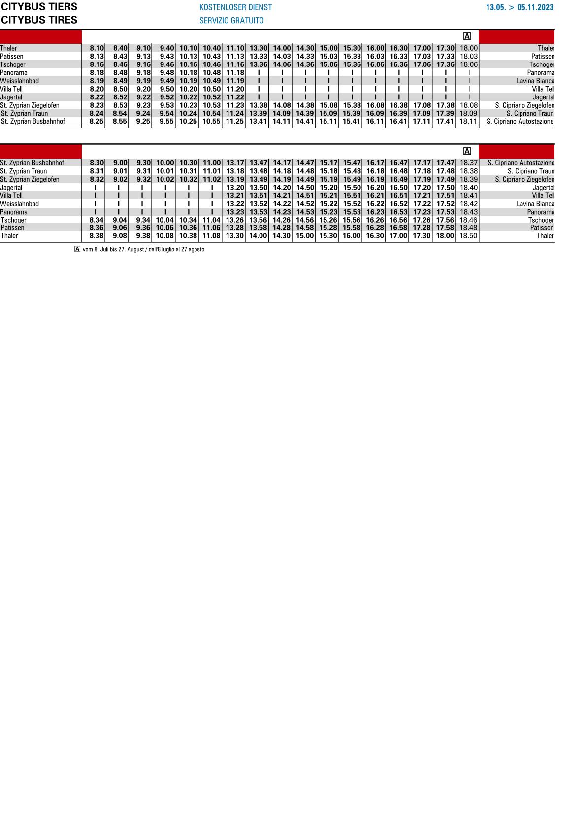tab_citybus_tiers-1.jpg